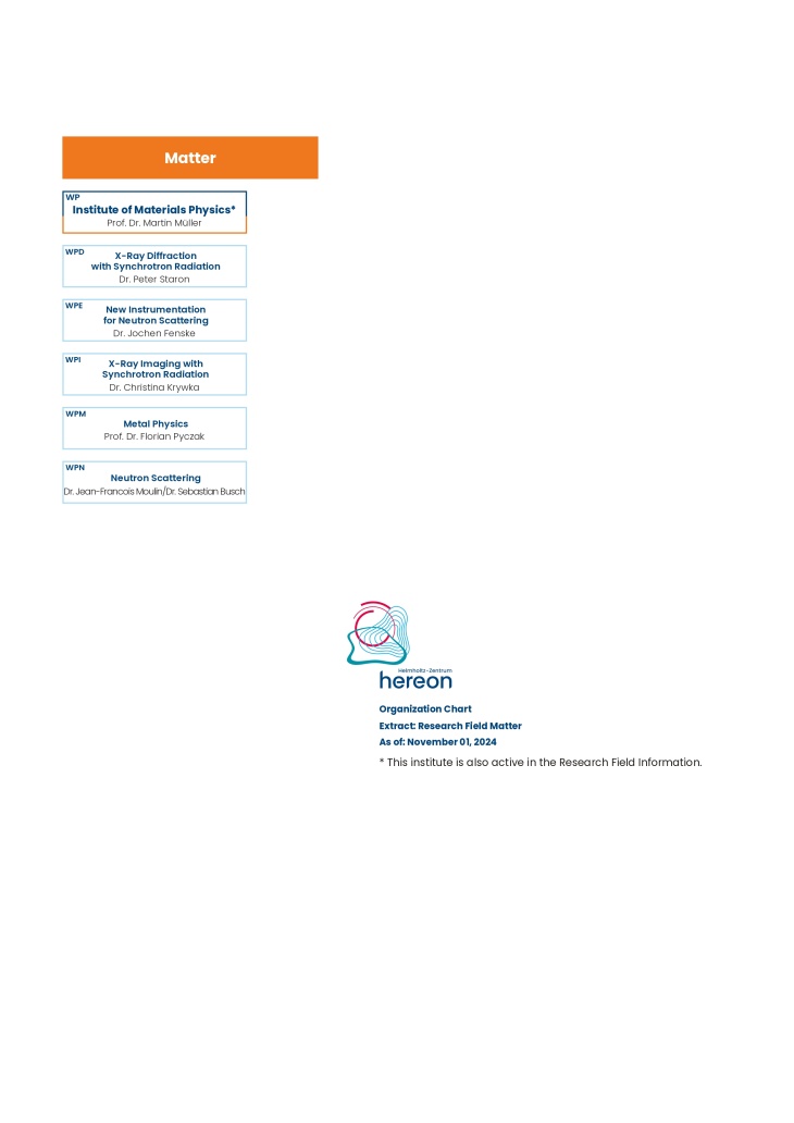 Hereon Teil-organigramme Fb Gesamt En 06.2025 Pages-to-jpg-0003