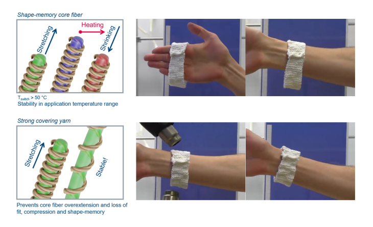 Shape_memory_core_fiber