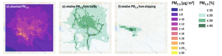 Jährliche Stickstoffdioxid- und Feinstaubkonzentration und relativer Anteil des Straßenverkehrs und der Schifffahrt. Bild aus Ramacher et al. (2020) Ramacher 2022