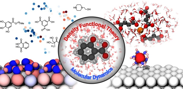 Grafik zu Mechanismen der Magnesiumkorrosion