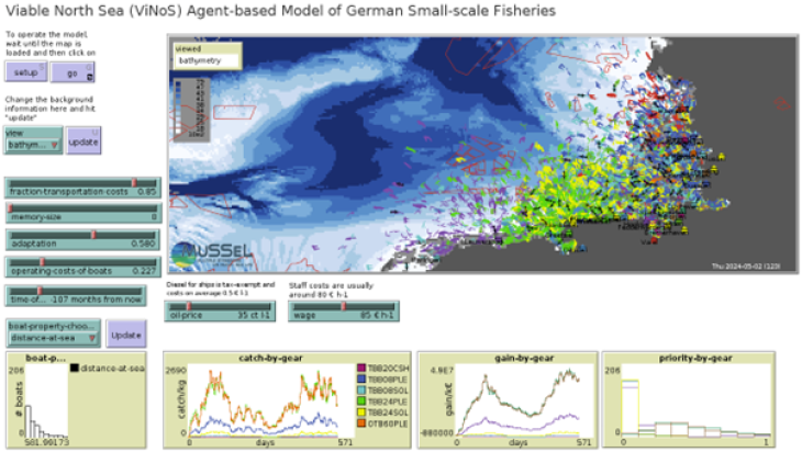 Grafik_Shrimpfisheries
