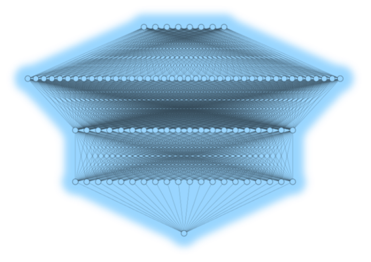 Machine Learning Structure