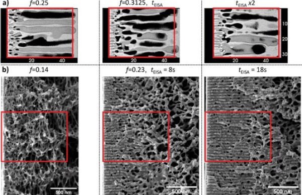 Blagojevic_Adv. Mat. Aug 2024_Fig. 12_600x388.jpg