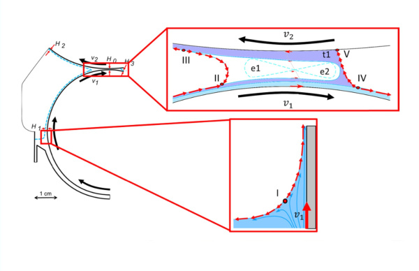 Brennecke_J.Adv. Manuf.Proc._Feb.2024.jpg