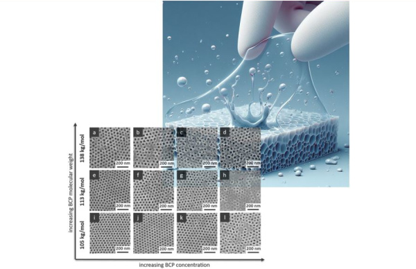 graph. abstract_Appold_Materials Advances_Jul2025_600x388.jpg