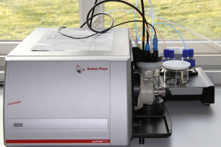 Zeta Potential (SurPASS 3)