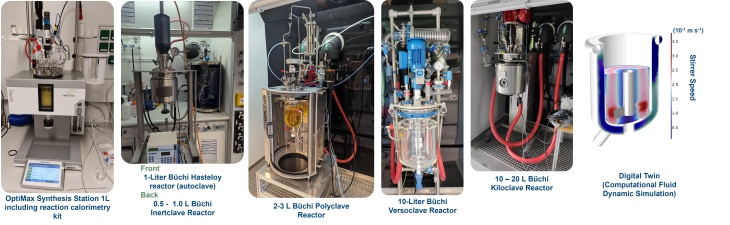 Zusammenstellung der im PTC verfügbaren Polymerisations-Reaktoren
Foto: Hereon/Georgopanos Reaktoren+DigitalPHTC.jpg