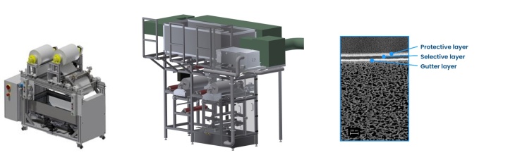 Herstellung von Flachmembranen