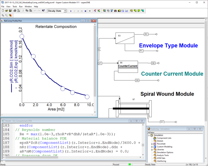 Schemabild Modellierung und Simulation