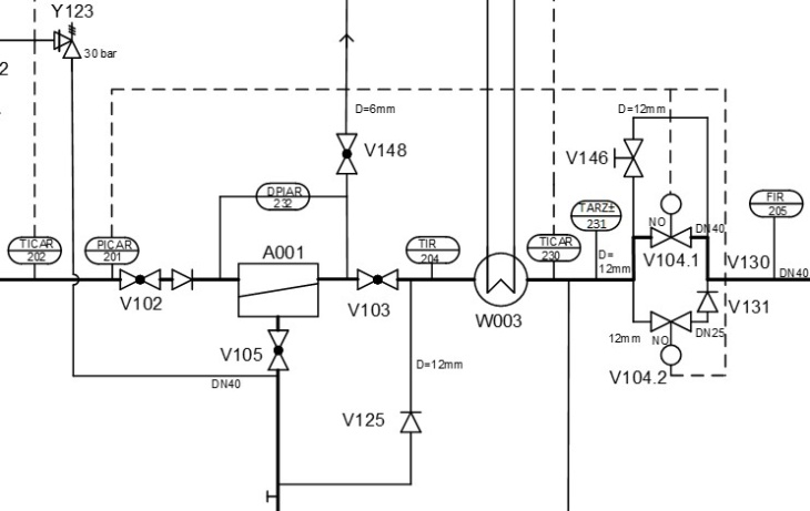 Schema Membranverfahrensentwicklung Mathematisches Modell_