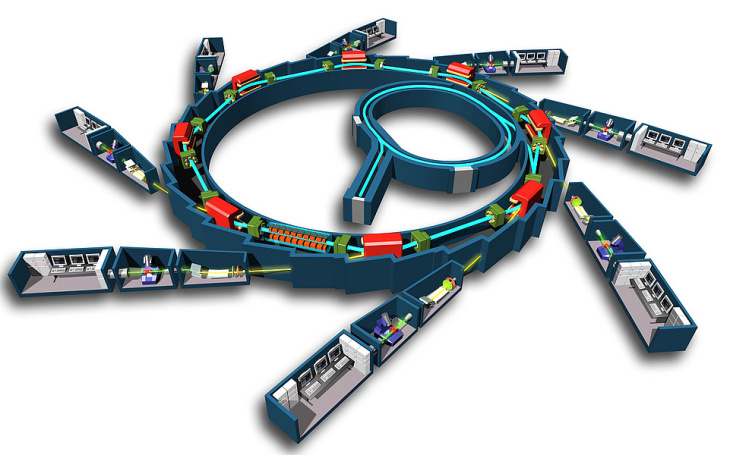 MB KI4D4E Synchrotron