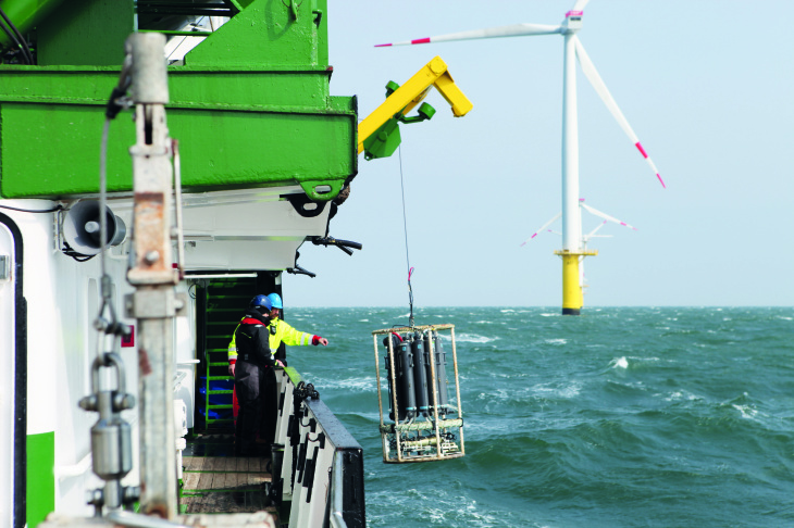 Researchers from various institutes are working on new knowledge about offshore wind farms: environmental chemists are studying pollutant release, surface researchers are looking at corrosion, analysts are calculating wind turbulence, and hydrogen researchers are finding ways to store wind energy in H2. Photo: Hereon/Anna Ebeling Windpark