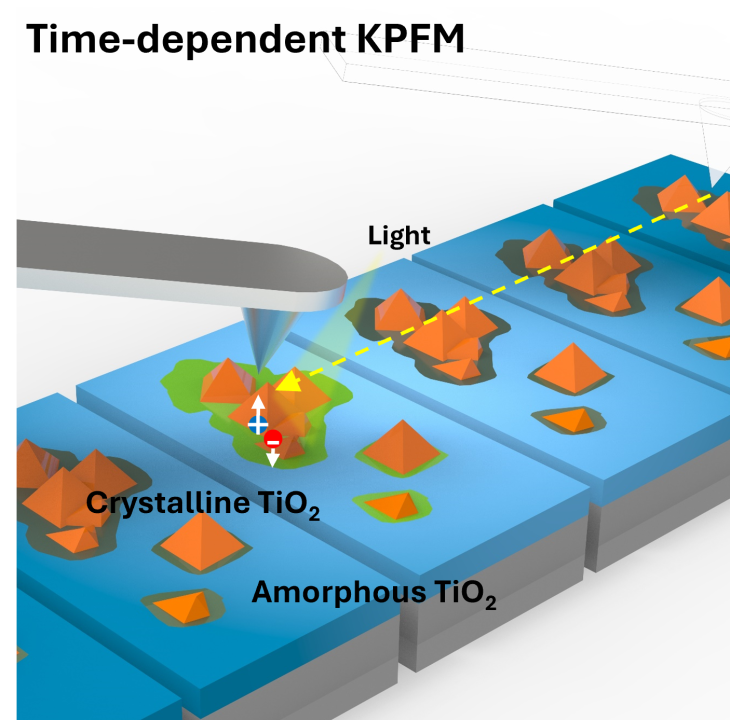 Teltow-grafik Hereon Sehun-seo