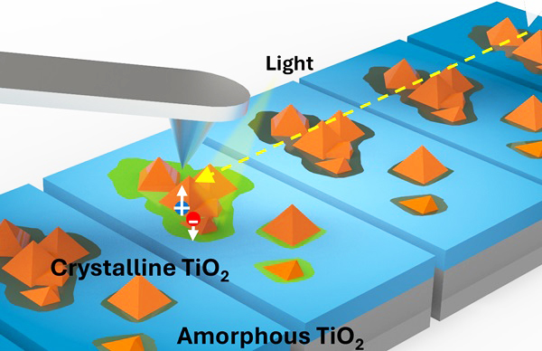 Teltow-grafik Setcard Hereon Sehun-seo
