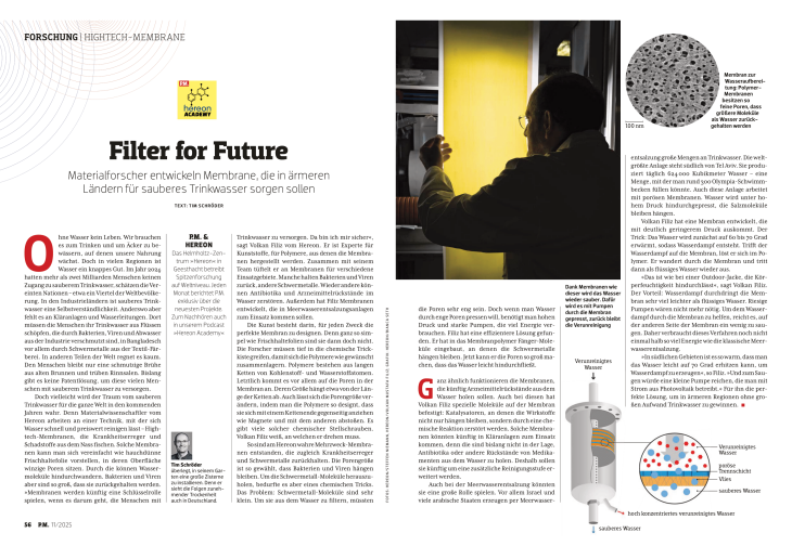 Seiten Aus November 2025 Filter