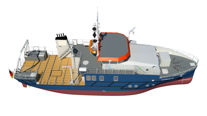 Coriolis_Grafik_Draufsicht_1