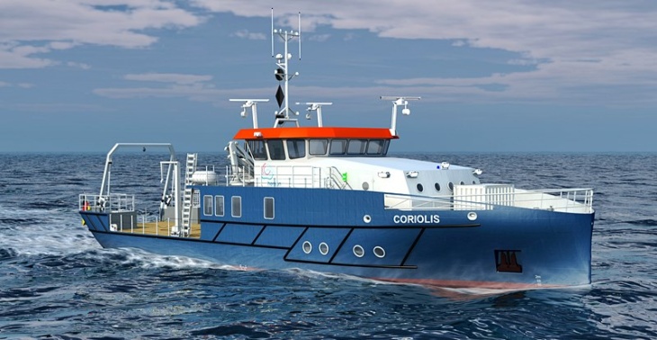 Coriolis_3D-Werftmodell_Umgebung