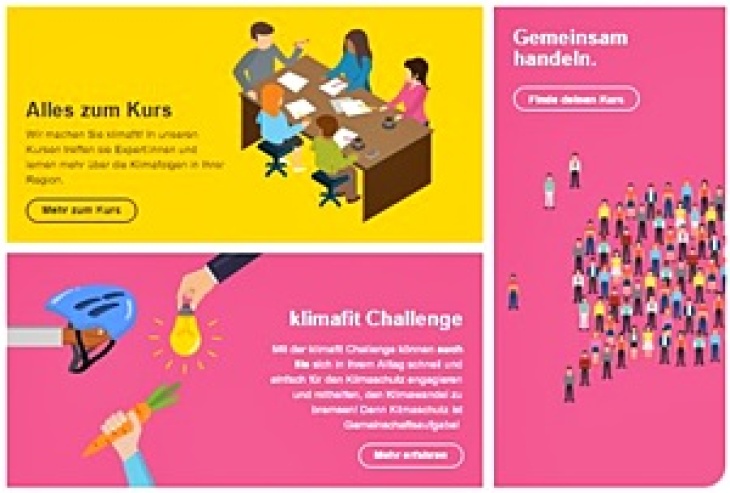 Screenshot Klimafit Kurs