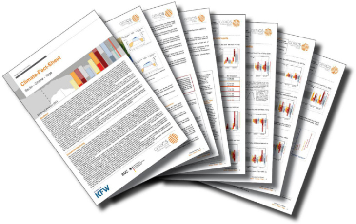 Climate Fact Sheets GERICS