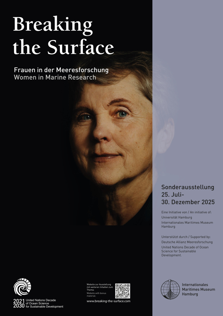 Plakat Sonderausstellung  Plakat Breaking The Surface