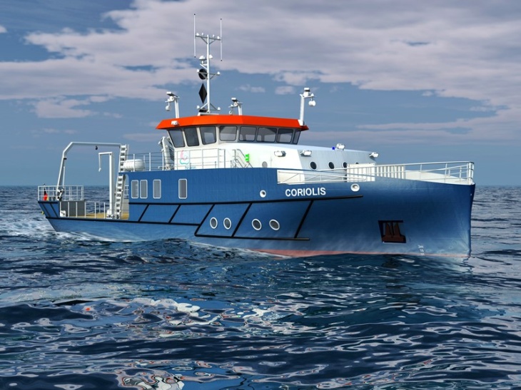Modell "Coriolis" (Bild: Hitzler Werft / Hereon)