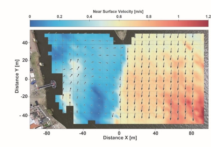 Oberflächenströmungsfeld in der Elbe bei Lauenburg, mit einer Quadrocopter-Drohne aufgenommen.<i>-Bild: Radar Hydrografie / Hereon-</i> Image Surface Current Field in the River Elbe