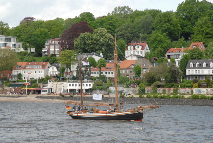 Symbolbild (Grafik: Hereon) Tide-Elbe