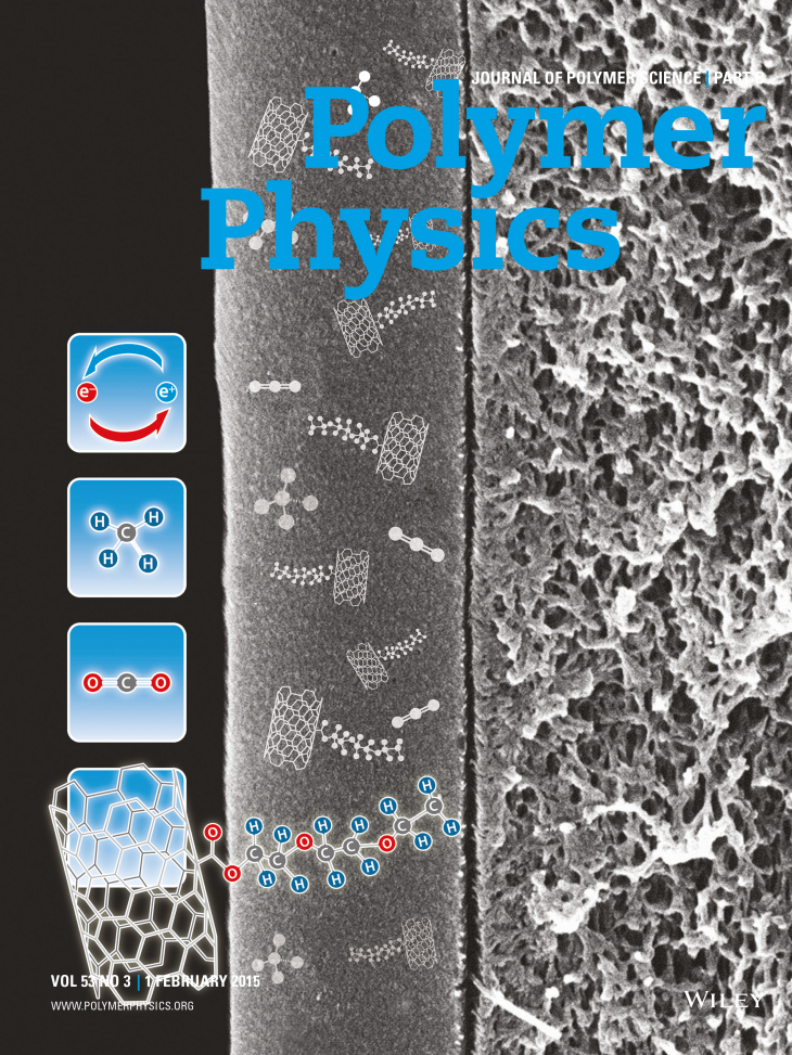 Cover Page J. Polym. Sci. Part B, Polym. Phys. 2015 Muntazim Khan