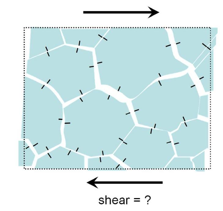 Forschung_elastische_nanomaterialien