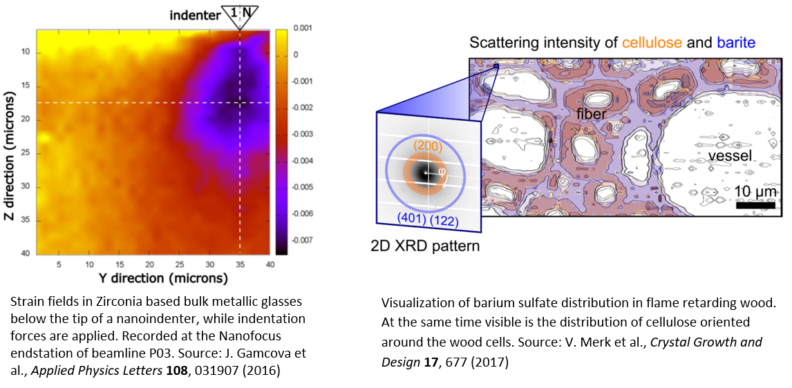 Wpi - Images 6 And 7