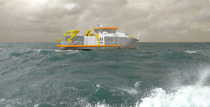 So könnte die mögliche LUDWIG PRANDTL II aussehen. Grafik: Helmholtz-Zentrum Geesthacht Grafik der möglichen LUDWIG PRANDTL II