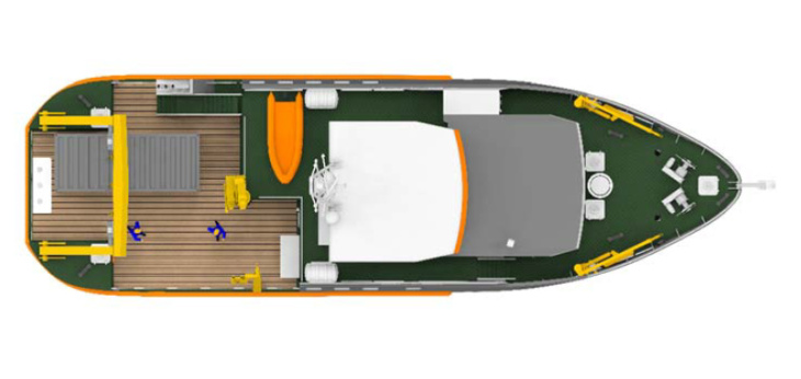 So könnte die mögliche LUDWIG PRANDTL II aussehen. Grafik: Helmholtz-Zentrum Geesthacht Grafik der möglichen LUDWIG PRANDTL II von oben
