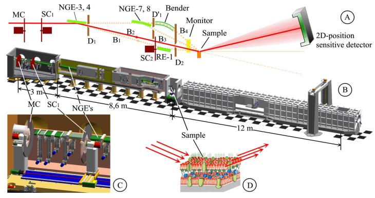 Refsans Schematic
